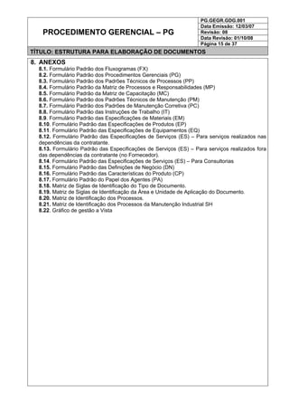 PG.GEGR.GDG.001
Data Emissão: 12/03/07
Revisão: 08
Data Revisão: 01/10/08
PROCEDIMENTO GERENCIAL – PG
Página 15 de 37
TÍTULO: ESTRUTURA PARA ELABORAÇÃO DE DOCUMENTOS
8. ANEXOS
8.1. Formulário Padrão dos Fluxogramas (FX)
8.2. Formulário Padrão dos Procedimentos Gerenciais (PG)
8.3. Formulário Padrão dos Padrões Técnicos de Processos (PP)
8.4. Formulário Padrão da Matriz de Processos e Responsabilidades (MP)
8.5. Formulário Padrão da Matriz de Capacitação (MC)
8.6. Formulário Padrão dos Padrões Técnicos de Manutenção (PM)
8.7. Formulário Padrão dos Padrões de Manutenção Corretiva (PC)
8.8. Formulário Padrão das Instruções de Trabalho (IT)
8.9. Formulário Padrão das Especificações de Materiais (EM)
8.10. Formulário Padrão das Especificações de Produtos (EP)
8.11. Formulário Padrão das Especificações de Equipamentos (EQ)
8.12. Formulário Padrão das Especificações de Serviços (ES) – Para serviços realizados nas
dependências da contratante.
8.13. Formulário Padrão das Especificações de Serviços (ES) – Para serviços realizados fora
das dependências da contratante (no Fornecedor).
8.14. Formulário Padrão das Especificações de Serviços (ES) – Para Consultorias
8.15. Formulário Padrão das Definições de Negócio (DN)
8.16. Formulário Padrão das Características do Produto (CP)
8.17. Formulário Padrão do Papel dos Agentes (PA)
8.18. Matriz de Siglas de Identificação do Tipo de Documento.
8.19. Matriz de Siglas de Identificação da Área e Unidade de Aplicação do Documento.
8.20. Matriz de Identificação dos Processos.
8.21. Matriz de Identificação dos Processos da Manutenção Industrial SH
8.22. Gráfico de gestão a Vista
 