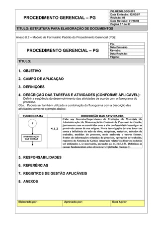 PG.GEGR.GDG.001
Data Emissão: 12/03/07
Revisão: 08
Data Revisão: 01/10/08
PROCEDIMENTO GERENCIAL – PG
Página 17 de 37
TÍTULO: ESTRUTURA PARA ELABORAÇÃO DE DOCUMENTOS
Anexo 8.2 – Modelo de Formulário Padrão do Procedimento Gerencial (PG):
PG.
Data Emissão
Revisão:
Data Revisão:
PROCEDIMENTO GERENCIAL – PG
Página:
TÍTULO:
1. OBJETIVO
2. CAMPO DE APLICAÇÃO
3. DEFINIÇÕES
4. DESCRIÇÃO DAS TAREFAS E ATIVIDADES (CONFORME APLICÁVEL):
Definir a seqüência do desenvolvimento das atividades de acordo com o fluxograma do
processo.
Obs. Poderá ser também utilizado a combinação do fluxograma com a descrição das
atividades como no exemplo abaixo:
FLUXOGRAMA DESCRIÇÃO DAS ATIVIDADES
4.1.2
Cabe aos Gerentes/Supervisores de Produção /de Materiais /de
Administração /de Manutenção/de Controle de Processo/ de Gestão,
juntamente com os envolvidos com a não conformidade investigar as
prováveis causas de sua origem. Nesta investigação deve-se levar em
conta a influência de mão de obra, máquinas, materiais, métodos de
trabalho, medidas do processo, meio ambiente e outros fatores.
Fontes de informações oriundas do processo, operações de trabalho,
registros do Sistema de Gestão Integrado relatórios diversos poderão
ser utilizados e, se necessário, anexados ao RG 8.5.2-01. Definidas as
causas fundamentais estas devem ser registradas (campo 3)
INVESTIGAÇÃO
DAS CAUSAS
1
5. RESPONSABILIDADES
6. REFERÊNCIAS
7. REGISTROS DE GESTÃO APLICÁVEIS
8. ANEXOS
Elaborado por: Aprovado por: Data Aprov:
 