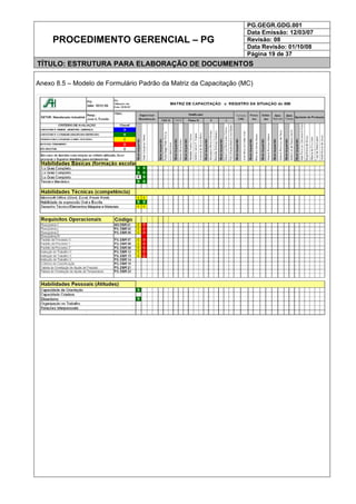 PG.GEGR.GDG.001
Data Emissão: 12/03/07
Revisão: 08
Data Revisão: 01/10/08
PROCEDIMENTO GERENCIAL – PG
Página 19 de 37
TÍTULO: ESTRUTURA PARA ELABORAÇÃO DE DOCUMENTOS
Anexo 8.5 – Modelo de Formulário Padrão da Matriz da Capacitação (MC)
 