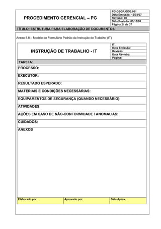 PG.GEGR.GDG.001
Data Emissão: 12/03/07
Revisão: 08
Data Revisão: 01/10/08
PROCEDIMENTO GERENCIAL – PG
Página 21 de 37
TÍTULO: ESTRUTURA PARA ELABORAÇÃO DE DOCUMENTOS
Anexo 8.8 – Modelo de Formulário Padrão da Instrução de Trabalho (IT)
IT.
Data Emissão:
Revisão:
Data Revisão:
INSTRUÇÃO DE TRABALHO - IT
Página:
TAREFA:
PROCESSO:
EXECUTOR:
RESULTADO ESPERADO:
MATERIAIS E CONDIÇÕES NECESSÁRIAS:
EQUIPAMENTOS DE SEGURANÇA (QUANDO NECESSÁRIO):
ATIVIDADES:
AÇÕES EM CASO DE NÃO-CONFORMIDADE / ANOMALIAS:
CUIDADOS:
ANEXOS
Elaborado por: Aprovado por: Data Aprov.
 