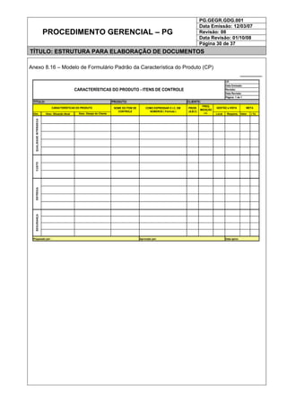 PG.GEGR.GDG.001
Data Emissão: 12/03/07
Revisão: 08
Data Revisão: 01/10/08
PROCEDIMENTO GERENCIAL – PG
Página 30 de 37
TÍTULO: ESTRUTURA PARA ELABORAÇÃO DE DOCUMENTOS
Anexo 8.16 – Modelo de Formulário Padrão da Característica do Produto (CP)
Dim. Desc. Situação Atual Local Respons. Valor ( %)
Aprovado por:
META
FREQ.
MEDIÇÃO
I.C.
ENTREGAQUALIDADEINTRÍNSECACUSTO
CLIENTE:
SEGURANÇA
PRIOR.
(A,B,C)
GESTÃO a VISTACOMO EXPRESSAR O I.C. EM
NÚMEROS ( Fórmula )
NOME DO ÍTEM DE
CONTROLE
Preparado por :
CARACTERÍSTICAS DO PRODUTO - ITENS DE CONTROLE
CP.
Data Emissão:
Revisão:
Data Revisão:
Página: 1 de 1
Data aprov.
PRODUTO:TITULO:
Desc. Desejo do Cliente
CARACTERÍSTICAS DO PRODUTO
 