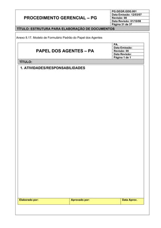 PG.GEGR.GDG.001
Data Emissão: 12/03/07
Revisão: 08
Data Revisão: 01/10/08
PROCEDIMENTO GERENCIAL – PG
Página 31 de 37
TÍTULO: ESTRUTURA PARA ELABORAÇÃO DE DOCUMENTOS
Anexo 8.17. Modelo de Formulário Padrão do Papel dos Agentes
PA.
Data Emissão:
Revisão: 00
Data Revisão:
PAPEL DOS AGENTES – PA
Página 1 de 1
TÍTULO:
1. ATIVIDADES/RESPONSABILIDADES
Elaborado por: Aprovado por: Data Aprov.
 