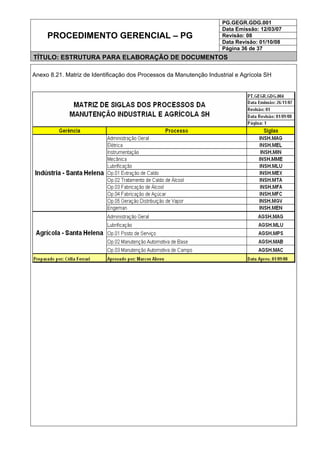 PG.GEGR.GDG.001
Data Emissão: 12/03/07
Revisão: 08
Data Revisão: 01/10/08
PROCEDIMENTO GERENCIAL – PG
Página 36 de 37
TÍTULO: ESTRUTURA PARA ELABORAÇÃO DE DOCUMENTOS
Anexo 8.21. Matriz de Identificação dos Processos da Manutenção Industrial e Agrícola SH
 