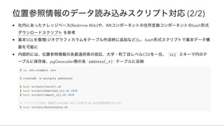 Pggeocoderのご紹介