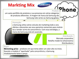Markting Mix
Produto:
um vasto portfólio de produtos e sua presença em várias categorias
de produtos diferentes. A imagem de marca da Samsung são
Samsung note series ou Samsung galaxy.
Promoção:
a Samsung utiliza vários veículos de marketing todo o ano.
ofertas e descontos aos seus parceiros comerciais para motivá-
los a vender acima da concorrência. Com essa estratégia, a
marca da Samsung está em ascensão.
Distribuição:
Mercado corporativo
Retalho moderno (showrooms)
Distribuidores
Preço:
Skimming price - produtos em que tenta obter um valor alto no início.
Quando o modelo é “apanhado” pela concorrência, a Samsung
imediatamente baixa o preço.
 