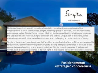 Posicionamento
estretagico concorrencia
 