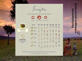 Posicionamento
estretagicoconcorrencia
 