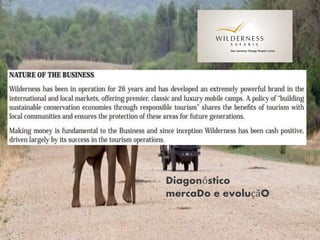 Diagonóstico
mercaDo e evoluçãO
 