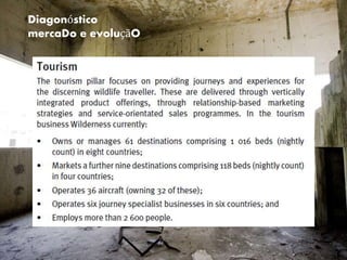 Diagonóstico
mercaDo e evoluçãO
 