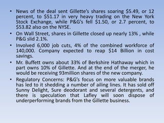 • News of the deal sent Gillette’s shares soaring $5.49, or 12
percent, to $51.17 in very heavy trading on the New York
Stock Exchange, while P&G’s fell $1.50, or 2.7 percent, to
$53.82 also on the NYSE.
• On Wall Street, shares in Gillette closed up nearly 13% , while
P&G slid 2.1%.
• Involved 6,000 job cuts, 4% of the combined workforce of
140,000. Company expected to reap $14 Billion in cost
savings.
• Mr. Buffett owns about 33% of Berkshire Hathaway which in
part owns 10% of Gillette. And at the end of the merger, he
would be receiving 93million shares of the new company.
• Regulatory Concerns: P&G’s focus on more valuable brands
has led to it shedding a number of ailing lines. It has sold off
Sunny Delight, Sure deodorant and several detergents, and
there is speculation that Lafley will soon dispose of
underperforming brands from the Gillette business.
 