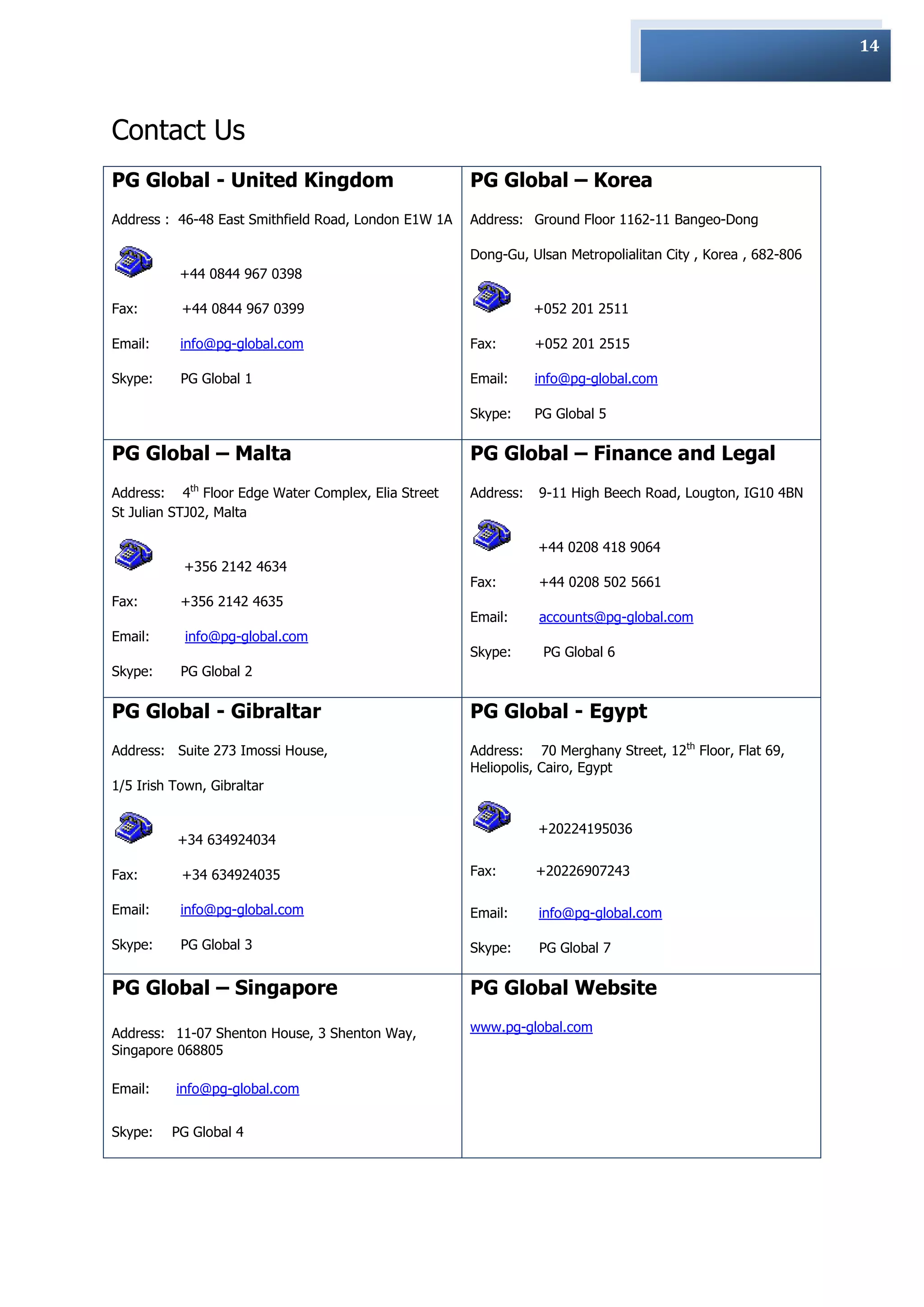 14




Contact Us
PG Global - United Kingdom                            PG Global – Korea
Address : 46-48 East Smithfield Road, London E1W 1A   Address: Ground Floor 1162-11 Bangeo-Dong

                                                      Dong-Gu, Ulsan Metropolialitan City , Korea , 682-806
           +44 0844 967 0398

Fax:       +44 0844 967 0399                                     +052 201 2511

Email:     info@pg-global.com                         Fax:       +052 201 2515

Skype:     PG Global 1                                Email:     info@pg-global.com

                                                      Skype:     PG Global 5

PG Global – Malta                                     PG Global – Finance and Legal
Address: 4th Floor Edge Water Complex, Elia Street    Address:   9-11 High Beech Road, Lougton, IG10 4BN
St Julian STJ02, Malta

                                                                 +44 0208 418 9064
           +356 2142 4634
                                                      Fax:       +44 0208 502 5661
Fax:       +356 2142 4635
                                                      Email:     accounts@pg-global.com
Email:      info@pg-global.com
                                                      Skype:      PG Global 6
Skype:     PG Global 2


PG Global - Gibraltar                                 PG Global - Egypt
Address: Suite 273 Imossi House,                      Address: 70 Merghany Street, 12th Floor, Flat 69,
                                                      Heliopolis, Cairo, Egypt
1/5 Irish Town, Gibraltar


                                                                 +20224195036
          +34 634924034

Fax:       +34 634924035                              Fax:       +20226907243

Email:     info@pg-global.com                         Email:     info@pg-global.com

Skype:     PG Global 3                                Skype:     PG Global 7


PG Global – Singapore                                 PG Global Website

Address: 11-07 Shenton House, 3 Shenton Way,          www.pg-global.com
Singapore 068805

Email:    info@pg-global.com


Skype:   PG Global 401


)0
 