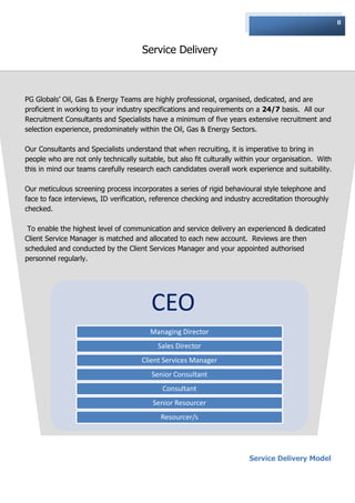8



                                      Service Delivery



PG Globals‟ Oil, Gas & Energy Teams are highly professional, organised, dedicated, and are
proficient in working to your industry specifications and requirements on a 24/7 basis. All our
Recruitment Consultants and Specialists have a minimum of five years extensive recruitment and
selection experience, predominately within the Oil, Gas & Energy Sectors.

Our Consultants and Specialists understand that when recruiting, it is imperative to bring in
people who are not only technically suitable, but also fit culturally within your organisation. With
this in mind our teams carefully research each candidates overall work experience and suitability.

Our meticulous screening process incorporates a series of rigid behavioural style telephone and
face to face interviews, ID verification, reference checking and industry accreditation thoroughly
checked.

 To enable the highest level of communication and service delivery an experienced & dedicated
Client Service Manager is matched and allocated to each new account. Reviews are then
scheduled and conducted by the Client Services Manager and your appointed authorised
personnel regularly.
                                                 :




                                         CEO
                                        Managing Director
                                           Sales Director
                                      Client Services Manager
                                         Senior Consultant
                                            Consultant
                                         Senior Resourcer
                                            Resourcer/s




                                                                         Service Delivery Model
 