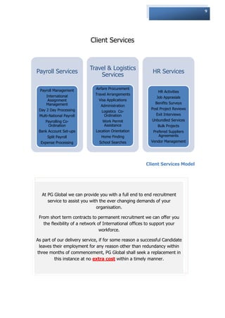 9




                           Client Services



                           Travel & Logistics
Payroll Services                                           HR Services
                               Services

 Payroll Management           Airfare Procurement
                                                             HR Activities
     International            Travel Arrangements
                                                             Job Apprasials
      Assignment               Visa Applications
     Management                                             Benifits Surveys
                                Administration
 Day 2 Day Processing                                     Post Project Reviews
                                 Logistics Co-
 Multi-National Payroll           Ordination                Exit Interviews
    Payrolling Co-               Work Permit              Unbundled Services
     Ordination                  Assistance                  Bulk Projects
 Bank Account Set-ups         Location Orientation         Prefered Suppliers
     Split Payroll               Home Finding                 Agreements
  Expense Processing            School Searches           Vendor Management




                                                       Client Services Model




  At PG Global we can provide you with a full end to end recruitment
     service to assist you with the ever changing demands of your
                              organisation.

 From short term contracts to permanent recruitment we can offer you
   the flexibility of a network of International offices to support your
                                 workforce.

As part of our delivery service, if for some reason a successful Candidate
 leaves their employment for any reason other than redundancy within
three months of commencement, PG Global shall seek a replacement in
         this instance at no extra cost within a timely manner.
 