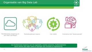 Organisatie van Big Data Lab
16
Een faciliterende omgeving voor de organisatie, waarbij autonome, multidisciplinaire
teams werken aan eigen cases en bijdragen aan innovatie en digitalisering.
Multidisciplinaire teamsFaciliterende omgeving en
een klein kernteam
Use cases Interactie met ‘buitenwereld’
 