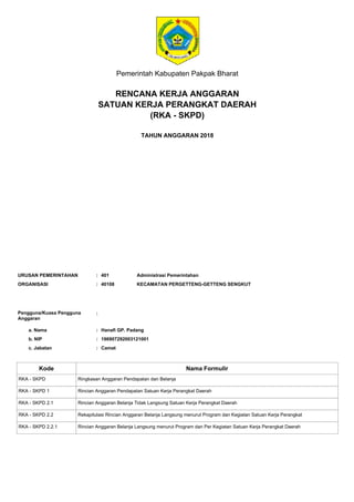 Pemerintah Kabupaten Pakpak Bharat
RENCANA KERJA ANGGARAN
SATUAN KERJA PERANGKAT DAERAH
(RKA - SKPD)
TAHUN ANGGARAN 2018
Pengguna/Kuasa Pengguna
Anggaran
a. Nama
:
: Hanafi GP. Padang
b. NIP
c. Jabatan
:
:
196907292003121001
Camat
Kode Nama Formulir
RKA - SKPD Ringkasan Anggaran Pendapatan dan Belanja
RKA - SKPD 1 Rincian Anggaran Pendapatan Satuan Kerja Perangkat Daerah
RKA - SKPD 2.1 Rincian Anggaran Belanja Tidak Langsung Satuan Kerja Perangkat Daerah
RKA - SKPD 2.2 Rekapitulasi Rincian Anggaran Belanja Langsung menurut Program dan Kegiatan Satuan Kerja Perangkat
RKA - SKPD 2.2.1 Rincian Anggaran Belanja Langsung menurut Program dan Per Kegiatan Satuan Kerja Perangkat Daerah
ORGANISASI : KECAMATAN PERGETTENG-GETTENG SENGKUT40108
URUSAN PEMERINTAHAN : 401 Administrasi Pemerintahan
 