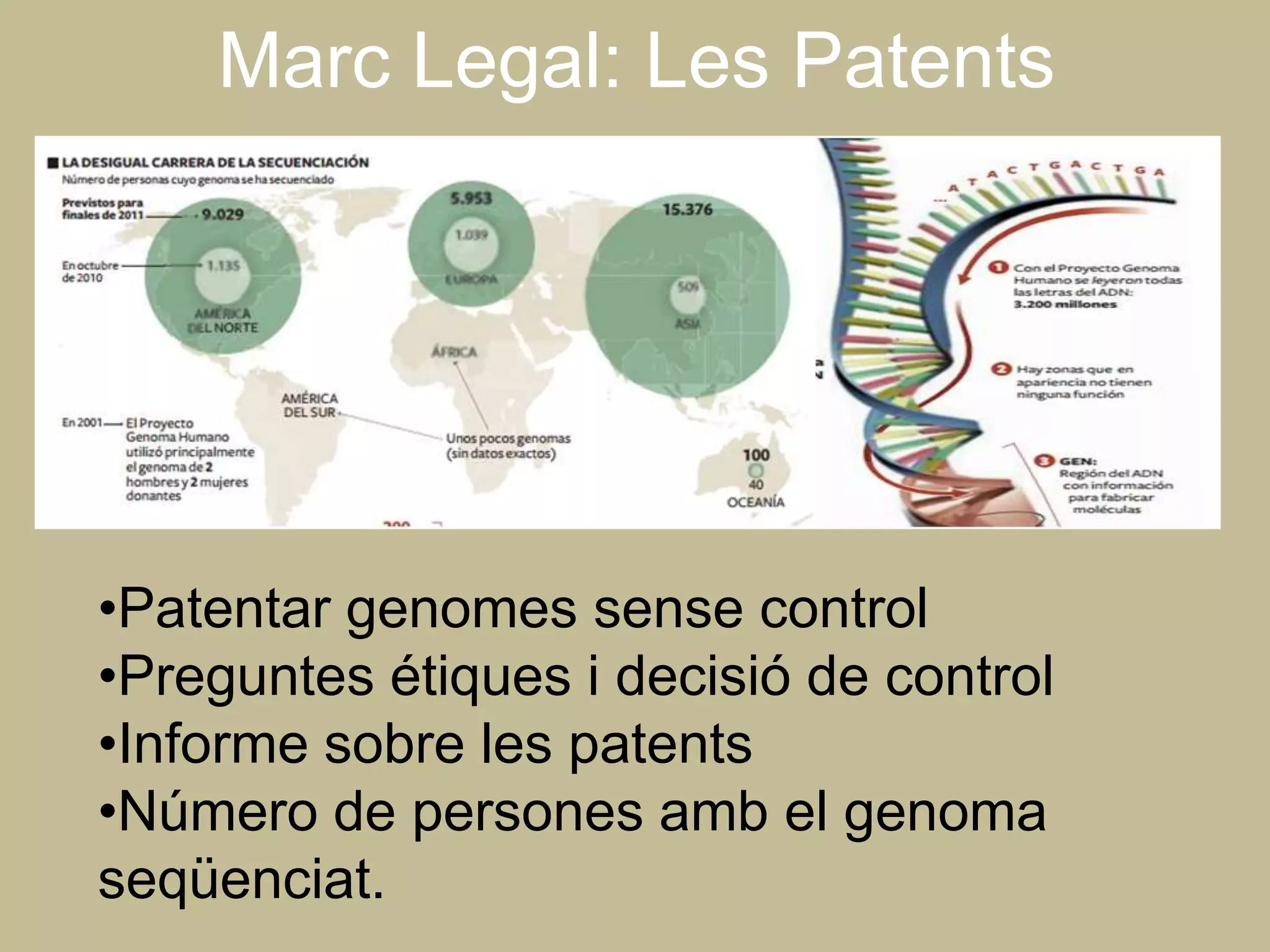 Marc Legal: Les Patents




•Patentar genomes sense control
•Preguntes étiques i decisió de control
•Informe sobre les patents
•Número de persones amb el genoma
seqüenciat.
 