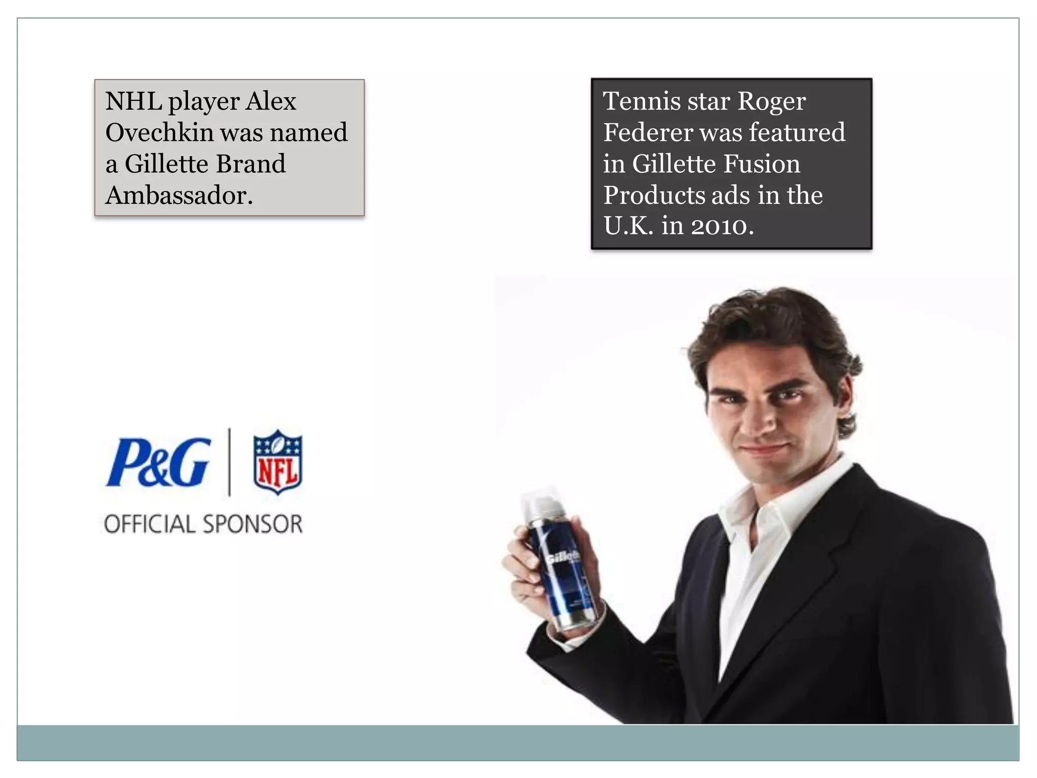 NHL player Alex
Ovechkin was named
a Gillette Brand
Ambassador.
Tennis star Roger
Federer was featured
in Gillette Fusion
Products ads in the
U.K. in 2010.
 