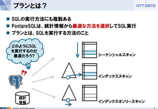 5 
Copyright © 2013 NTT DATA Corporation 
統計 情報 
プランとは？ 
シーケンシャルスキャン 
インデックススキャン 
インデックスオンリースキャン 
SQLの実行方法にも複数ある 
PostgreSQLは、統計情報から最適な方法を選択してSQL実行 
プランとは、SQLを実行する方法のこと 
どのようにSQL を実行するのが 最適だろう?  