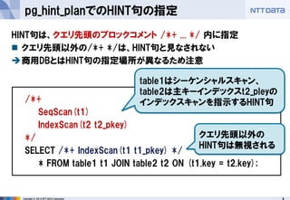 8 
Copyright © 2013 NTT DATA Corporation 
pg_hint_planでのHINT句の指定 
HINT句は、クエリ先頭のブロックコメント /*+ ... */ 内に指定 
クエリ先頭以外の/*+ */は、HINT句と見なされない 
商用DBとはHINT句の指定場所が異なるため注意 
/*+ 
SeqScan(t1) 
IndexScan(t2 t2_pkey) 
*/ 
SELECT /*+ IndexScan(t1 t1_pkey) */ 
* FROM table1 t1 JOIN table2 t2 ON (t1.key = t2.key); 
table1はシーケンシャルスキャン、 table2は主キーインデックスt2_pleyの 
インデックスキャンを指示するHINT句 
クエリ先頭以外の HINT句は無視される  