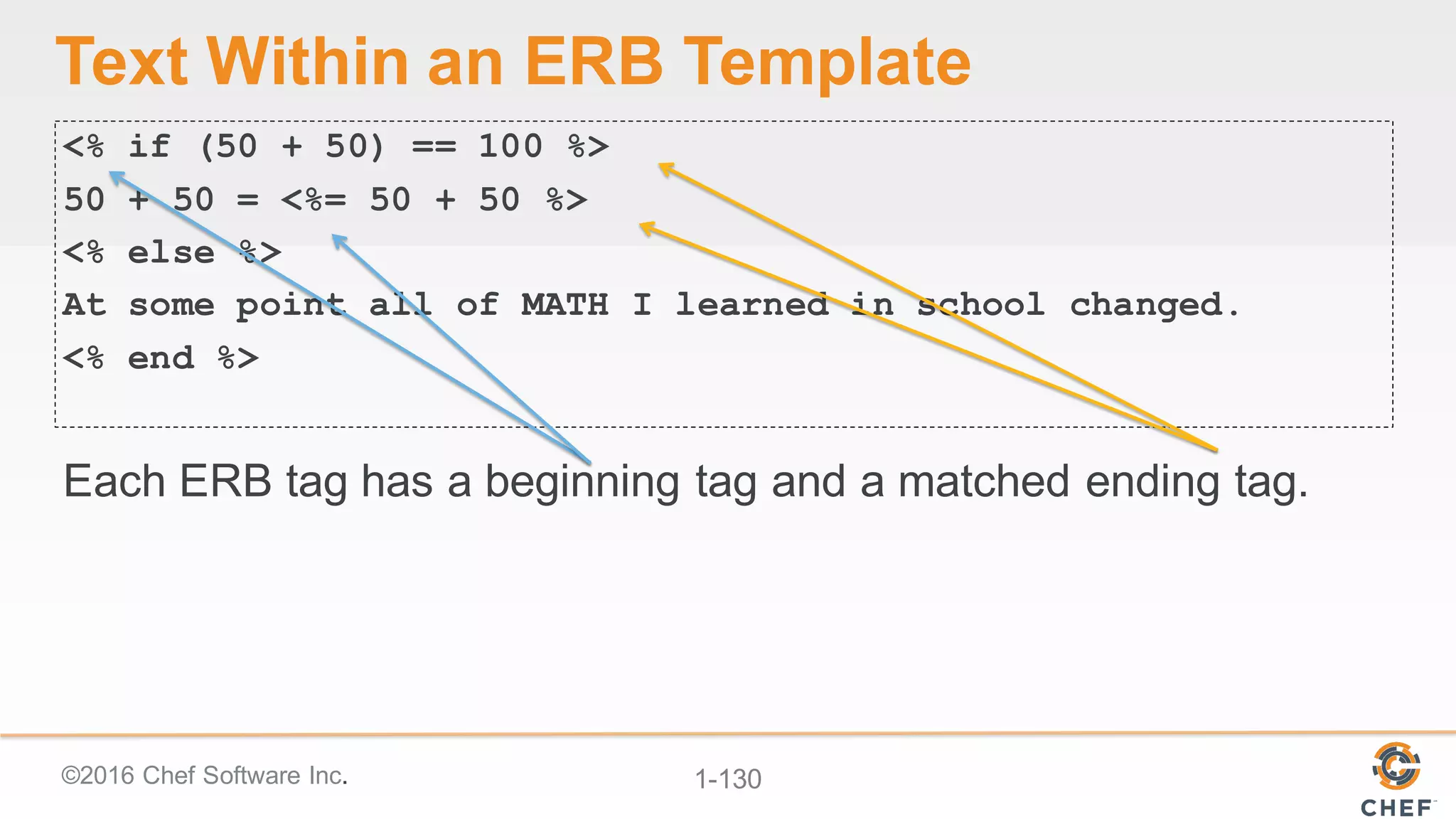 ©2016  Chef  Software  Inc. 1-­130
Text  Within  an  ERB  Template
<% if (50 + 50) == 100 %>
50 + 50 = <%= 50 + 50 %>
<% else %>
At some point all of MATH I learned in school changed.
<% end %>
Each  ERB  tag  has  a  beginning  tag  and  a  matched  ending  tag.
 