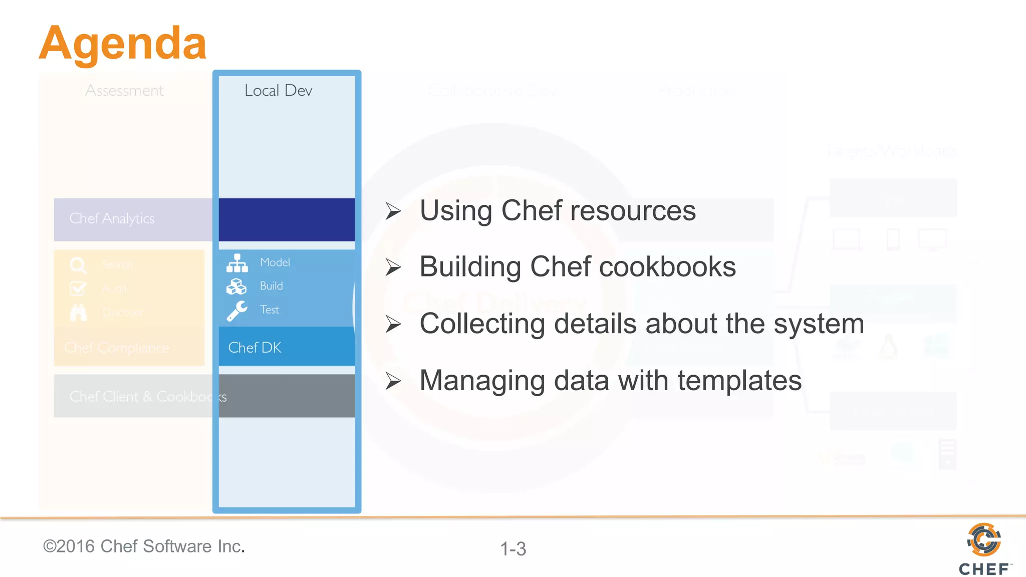 ©2016  Chef  Software  Inc. 1-­3
Agenda
Ø Using  Chef  resources
Ø Building  Chef  cookbooks
Ø Collecting  details  about  the  system
Ø Managing  data  with  templates
 