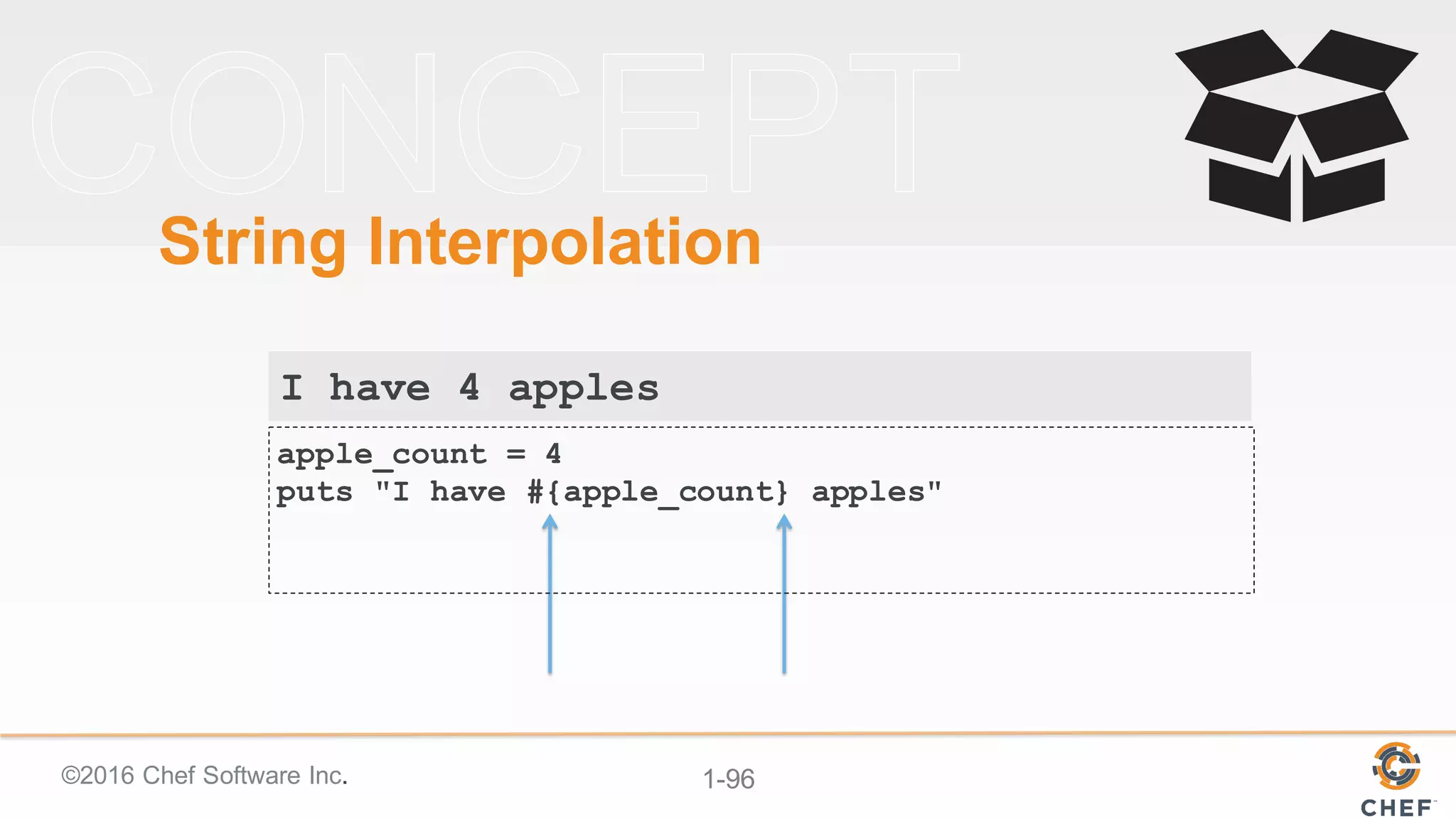 ©2016  Chef  Software  Inc. 1-­96
String  Interpolation
I have 4 apples
apple_count = 4
puts "I have #{apple_count} apples"
 
