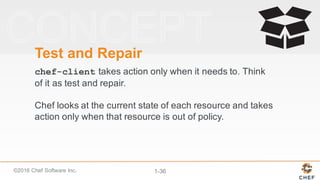 ©2016  Chef  Software  Inc. 1-­36
Test  and  Repair
chef-client takes  action  only  when  it  needs  to.  Think  
of  it  as  test  and  repair.  
Chef  looks  at  the  current  state  of  each  resource  and  takes  
action  only  when  that  resource  is  out  of  policy.
 
