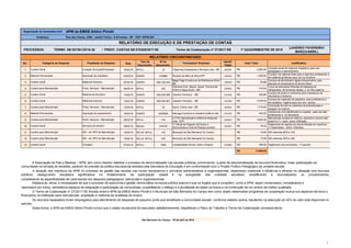 APM da EMEB Aldino Pinotti
Rua dos Vianas, 2399 - Jardim Farina - S.B.Campo - SP - CEP: 09760-001
Organização da Sociedade Civil:
Endereço:
RELATÓRIO DE EXECUÇÃO E DE PRESTAÇÃO DE CONTAS
PROCESSOS: / PREST. CONTAS SB 078208/2017-68TERMO SB 057561/2016-39
(JANEIRO/ FEVEREIRO/
MARÇO/ABRIL)
1º QUADRIMESTRE DE 2018Termo de Colaboração nº 27/2017-SE
NC: Data
Tipo de
Documento:
Nº do
documento:
Identif.
Pagto
1 19/02/18 NFS-e 16 850031
2 02/03/18 DANFE 010986 030501
3 07/03/18 DANFE 000.192.516 030502
4 09/03/18 NFS-e 422 030901
5 14/03/18 DANFE 000.003.906 031401
6 14/03/18 DANFE 000.003.907 031402
7 14/03/18 NFS-e 32 850032
8 16/03/18 DANFE 5030980 031501
9 28/03/18 NFS-e 153 850047
10 28/03/18 Recibo 218162 850041
11 15/04/18 ISS ref. NFS-e 153
12 15/04/18 ISS ref. NFS-e 422
13 27/04/18 NFS-e 7550 042601
Desta forma, a APM da EMEB Aldino Pinotti conclui que o objeto da parceria foi executado satisfatoriamente, respeitando o Plano de Trabalho e Termo de Colaboração correspondente.
Locação anual de máquina copiadora, para uso
pedagógico e administrativo.
Os recursos repassados foram empregados para atendimento de despesas de pequeno porte que beneficiam a comunidade escolar, conforme relatório acima, resultando na execução de 42% do valor total disponível no
período.
A atuação dos membros da APM no processo de gestão das escolas cria novos mecanismos e princípios administrativos e organizacionais, objetivando maximizar a eficiência e eficácia na utilização dos recursos
públicos, assegurando resultados significativos no fortalecimento da participação cidadã e na autogestão das unidades escolares, simplificando e racionalizando os procedimentos,
considerando as especificidades de cada escola nos aspectos pedagógicos, estruturais e organizacionais.
Destaca-se, ainda, a necessidade de que o processo de autonomia e gestão democrática na escola pública avance e que os órgãos que a compõem, como a APM, sejam conservados, considerados e
valorizados por todos, verdadeiros espaços de integração e participação da comunidade, possibilitando o diálogo e a pluralidade de ideias na busca e na construção de um ensino de melhor qualidade.
O Termo de Colaboração nº 27/2017-SE firmado entre a APM da EMEB Aldino Pinotti e o Município de São Bernardo do Campo tem como objeto desenvolver programas de cooperação mutua nos aspectos técnicos e
financeiros na instituição para manutenção, ampliação e melhoria da qualidade do ensino.
A Associação de Pais e Mestres – APM, tem como objetivo viabilizar o processo de democratização nas escolas públicas, promovendo, a partir da descentralização de recursos financeiros, maior participação da
comunidade na tomada de decisões, partindo do preceito da política educacional adotada pela Secretaria de Educação e em conformidade com o Projeto Político Pedagógico da unidade escolar.
São Bernardo do Campo, 30 de abril de 2018
14.908,85R$
Custeio para Manutenção Municipio de São Bernardo Do Campo 13,96R$ ISS referente NFS-e 422.
Custeio Geral Contabilidade Armani, Sarti e Silveira 448,00R$ Pagamento dos honorários - 1ª parcela
ISS - ref. NFS de Manutenção
Contador
Custeio Geral
1º Oficial de Registro deTítulos e
Documentos e Civil de Pessoa Jurídica
76,22R$
Pagamento do registro de Ata de Eleição de membros -
1ª Assembleia Geral Ordinária.
Custeio para Manutenção Municipio de São Bernardo Do Campo 74,60R$ ISS referente NFS-e 153.
Serviços de cartório
ISS - ref. NFS de Manutenção
Custeio para Manutenção
LCTEC Manutenção e Reforma Integrada
Ltda - EPP
3.655,40R$
Manutenção predial em elétrica, alvenaria e pintura das
salas 9 e 11, após sanar infiltração.
Aquisição de equipamento
Prest. Serviços - Manutenção
Material Permanente Kalunga Comércio e Indústria Gráfica Ltda 403,52R$
Compra de uma plastificadora a quente , para uso das
professoras e na Secretaria.
Custeio para Manutenção Apolo Toldos Ltda - ME 1.770,00R$
Colocação de rufo na cobertura de policarbonato e
lavagem da mesma.
Materiais diversos
Prest. Serviços - Manutenção
Custeio Geral Leandro Ferrarezi - ME 3.579,32R$
Compra de materiais de papelaria para professoras e
de cuidados/ higiene para uso com alunos .
Custeio Geral
Classmaq Copiadoras e Serviços Ltda - ME
Ricardo de Melo da Silva EPP
Mega Page Comércuio de Eletrônicos Eireli
ME
Material Permanente
Custeio Geral
Locação de equip/brinquedos
Aquisição de mobiliário
Materiais diversos
Prest. Serviços - ManutençãoCusteio para Manutenção
Custeio Geral
RELATÓRIO CIRCUNSTANCIADO
Categoria da Despesa: Fornecedor/ Empresa: Valor Total: Justificativa:Finalidade da Despesa:
316,04R$
Compra de cadeiras fixas para a sala dos professores e
de cadeiras giratórias para uso na Diretoria.
Compra de termômetro digital infravermelho, para
aferição da temperatura de alunos febris.
Troca de elementos filtrantes de bebedouros
refrigerados, de torneiras destes e do filtro externo.
Filtromar Com. Manut, Assist. Técnica de
Filtros e Água Eirelii - ME
Leandro Ferrarezi - ME
2.800,00R$
1.300,00R$
50,99R$
420,80R$
Compra de toners e cartuchos para impressora da
Secretaria e Diretoria.
Material de escritório
3
 