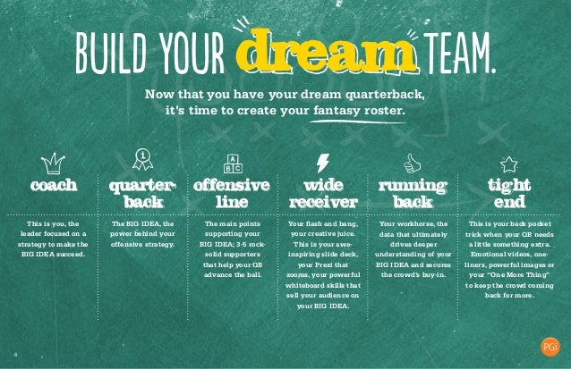 presentation ideas playbook