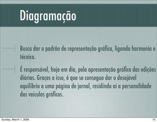 Pg I Aula 1