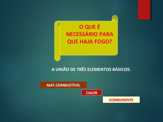 O QUE É
NECESSÁRIO PARA
QUE HAJA FOGO?
A UNIÃO DE TRÊS ELEMENTOS BÁSICOS:
CALOR
COMBURENTE
MAT.COMBUSTÍVEL
 