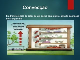 Convecção
É a transferência de calor de um corpo para outro , através da massa
de ar aquecida.
 