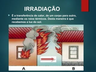 IRRADIAÇÃO
 É a transferência de calor, de um corpo para outro,
mediante os raios térmicos. Desta maneira é que
recebemos a luz do sol.
 