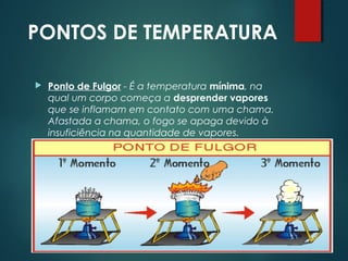 PONTOS DE TEMPERATURA
 Ponto de Fulgor - É a temperatura mínima, na
qual um corpo começa a desprender vapores
que se inflamam em contato com uma chama.
Afastada a chama, o fogo se apaga devido à
insuficiência na quantidade de vapores.
 