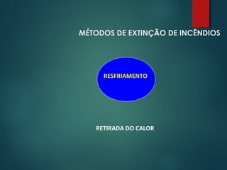 RESFRIAMENTO
RETIRADA DO CALOR
MÉTODOS DE EXTINÇÃO DE INCÊNDIOS
 