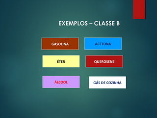EXEMPLOS – CLASSE B
GASOLINA ACETONA
ÉTER QUEROSENE
ÁLCOOL GÁS DE COZINHA
 