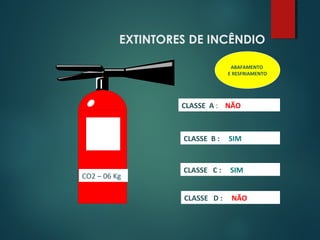 EXTINTORES DE INCÊNDIO
CO2 – 06 Kg
CLASSE A : NÃO
CLASSE B : SIM
CLASSE C : SIM
CLASSE D : NÃO
ABAFAMENTO
E RESFRIAMENTO
 