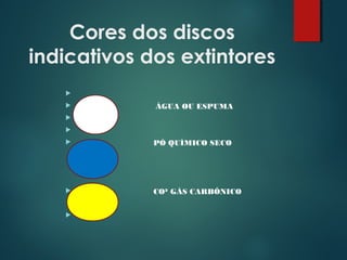 Cores dos discos
indicativos dos extintores

 ÁGUA OU ESPUMA
 água

 PÓ QUÍMICO SECO
 CO² GÁS CARBÔNICO
 a
 