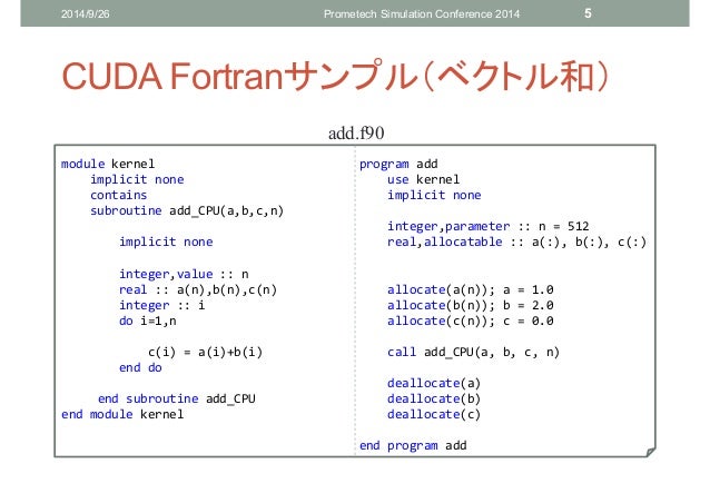 Pgi Cuda Fortranとgpu最適化ライブラリの一連携法