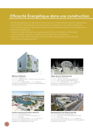 Efficacité Énergétique dans une construction
     • Étude énergétique du bâtiment: simulations du comportement passif et dynamique.
     • Qualification énergétique: pré-qualification, qualification du projet et d'œuvre.
     • Un audit énergétique de projets et bâtiments existants: propositions d’amélioration.
     • Gestion énergétique.
     • Cabinet-conseil énergétique: guides d’économie, implantation d’énergies
       renouvelables, exposés, formation et transfert de connaissance.
     • Gestion et des démarches de subventions dans des projets et des œuvres
       efficientes énergétiquement.




       Bâtiment MediaTic                                         Siège Iguzzini Illuminazione
       Architecte: Cloud 9, SL                                   Architecte: Mias Arquitectes
       Promoteur: 22@BCN, SAU - Consorci de la zona franca       Promoteur: Iguzzini Illuminazione España, S.A.
       Situation: Barcelona                                      Situation: Sant Cugat del Vallès (Barcelona)
       Investissement: 6.000.000 € - Surface: 23.100 m2          Investissement: 3.400.000 € - Surface: 9.400 m2
       Procédures: Projet basique, exécutif, étude énergétique   Procédures: Projet basique, exécutif, étude
       du bâtiment et activités                                  énergétique du bâtiment et activités




       Centre Commercial Puerto Valencia                         Élargissement de l’Hôpital del Mar
       Arquitecte: L35 Arquitectos, S.L.                         Arquitecte: Brullet-Pineda Arquitectes, S.L.
       Promoteur: Eurofund Investments Zaragoza, S.L.            Promotor: Institut Municipal d'Assistència Sanitària
       Situation: Zaragoza                                       Situation: Barcelona
       Investissement: 22.300.000 € - Surface: 88.000 m2         Investissement: 20.730.000 € - Surface: 25.800 m2
       Procédures: Projet basique, exécutif, étude               Procédures: Projet basique, exécutif, étude énergétique
       énergétique du bâtiment et activités                      du bâtiment et activités

10
 