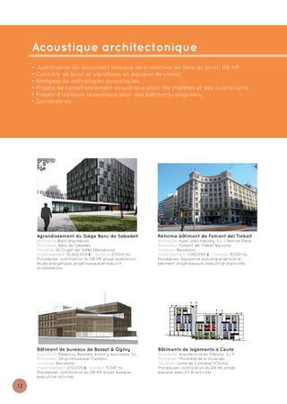 Acoustique architectonique
     • Justification du document basique de protection en face du bruit: DB-HR.
     • Contrôle de bruit et vibrations en équipes de climat.
     • Analyses de pathologies acoustiques.
     • Projets de conditionnement acoustique pour the théâtres et des auditoriums.
     • Projets d’isolation acoustique pour des bâtiments singuliers.
     • Sonometries.




      Agrandissement du Siège Banc de Sabadell                   Réforme bâtiment de Foment del Treball
      Architecte: Bach Arquitectes                               Architecte: Audit Jobs Industry, S.L. / Damian Ribas
      Promoteur: Banc de Sabadell                                Promoteur: Foment del Treball Nacional
      Situation: St. Cugat del Vallès (Barcelona)                Situation: Barcelona
      Investissement: 10.200.000 € - Surface: 27.000 m2          Investissement: 1.080.000 € - Surface: 13.500 m2
      Procédures: Justification du DB-HR, projet auditorium,     Procédures: Assistance acoustique de tout le
      étude énergétique, projet basique et exécutif              bâtiment, projet basique, exécutif et d’activités
      d'installations




      Bâtiment de bureaux de Bassat & Ogilvy                     Bâtiments de logements à Ceuta
      Architecte: Plasencia, Buendia, Arraut y Asociados, S.L.   Architecte: Arquitectura en Tránsito, S.L.P.
      Promoteur: Grup Immobiliari Castellví                      Promoteur: Ministère de la Vivienda
      Situation: Barcelona                                       Situation: Loma de Colmenar (Ceuta)
      Investissement: 2.112.000 € - Surface: 5.345 m2            Procédures: Justification du DB-HR, projet
      Procédures: Justification du DB-HR, projet basique,        basique, exécutif et activités
      exécutif et activités

12
 