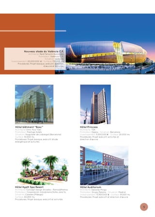 Nouveau stade du València C.F.
                 Architecte: Reid Fenwick Asociados
                            Promoteur: València C. F.
                                  Situation: València
Investissement: 20.000.000 € - Surface: 130.000 m2
       Procédures: Projet basique, exécutif, direction
                                d'œuvre et activités




   Hôtel bâtiment “Bosc”                                 Hôtel Princess
   Architecte: Enric Ruíz-Geli                           Architecte: TDA
   Promoteur: Prestige Hotels                            Promoteur: Espais - Situation: Barcelona
   Situation: Hospitalet de Llobregat (Barcelona)        Investissement: 5.500.000 € - Surface: 20.000 m2²
   Surface: 10.000 m2²                                   Procédures: Projet exécutif, activités et
   Procédures: Projet basique, exécutif, étude           direction d'œuvre
   énergétique et activités




   Hôtel Hyatt Spa Resort                                Hôtel Auditorium
   Architecte: Concept Design Arcadia – Ramos&Ramos      Architecte: Gerardo Mingo
   Promoteur: Corporación Inmobiliaria Doña Julia SL     Promoteur: Grupo Palomo - Situation: Madrid
   Situation: Casares (Málaga)                           Investissement: 13.900.000 € - Surface: 91.000 m2²
   Surface: 44.400 m2                                    Procédures: Projet exécutif et direction d'œuvre
   Procédures: Projet basique, exécutif et activités


                                                                                                              5
 