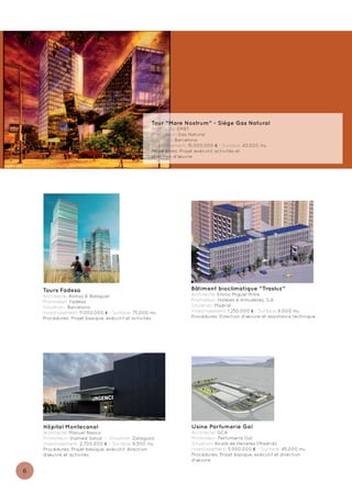 Tour “Mare Nostrum” - Siège Gas Natural
                                                   Architecte: EMBT
                                                   Promoteur: Gas Natural
                                                   Situation: Barcelona
                                                   Investissement: 15.000.000 € - Surface: 43.000 m2²
                                                   Procédures: Projet exécutif, activités et
                                                   direction d'œuvre




    Tours Fadesa                                                    Bâtiment bioclimatique “Trasluz”
    Architecte: Alonso & Balaguer                                   Architecte: Emilio Miguel Mitre
    Promoteur: Fadesa                                               Promoteur: Hoteles e Inmuebles, S.A.
    Situation: Barcelona                                            Situation: Madrid
    Investissement: 11.000.000 € - Surface: 75.000 m2               Investissement: 1.250.000 € - Surface: 6.000 m2
    Procédures: Projet basique, exécutif et activités               Procédures: Direction d'œuvre et assistance technique




    Hôpital Montecanal                                              Usine Parfumerie Gal
    Architecte: Manuel Blasco                                       Architecte: GCA
    Promoteur: Viamed Salud - Situation: Zaragoza                   Promoteur: Perfumería Gal
    Investissement: 2.700.000 € - Surface: 6.500 m2                 Situation: Alcalá de Henares (Madrid)
    Procédures: Projet basique, exécutif, direction                 Investissement: 5.500.000 € - Surface: 45.000 m2
    d’œuvre et activités                                            Procédures: Projet basique, exécutif et direction
                                                                    d'œuvre

6
 