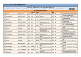 Organização da Sociedade Civil: APM da EMEB Aldino Pinotti
Endereço: Rua dos Vianas, 2399 - Jardim Farina - S.B.Campo - SP - CEP: 09760-001
RELATÓRIO DE EXECUÇÃO E DE PRESTAÇÃO DE CONTAS
PROCESSOS: TERMO SB 057561/2016-39 / PREST. CONTAS SB 078208/2017-68 Termo de Colaboração nº 27/2017-SE 2º QUADRIMESTRE DE 2018
(MAIO/ JUNHO/
JULHO/AGOSTO)
NC: Data
Tipo de
Documento:
Nº do
documento:
Identif.
Pagto
1 14/05/18 DANFE 000.000.174 850048
2 15/05/18 NFS-e 407 850049
3 16/05/18 DANFE 000.013.468 850051
4 18/05/18 Recibo Transf. online
5 22/05/18 NFS-e 7562 052101
6 23/05/18 DANFE 000.013.537 850050
7 01/06/18 NFS-e 603 850052
8 05/06/18 NFS-e 363 850053
9 06/06/18 DANFE 000.282.648 060501
10 07/06/18 DANFE 204425 850054
11 08/06/18 Recibo Transf. Online
12 11/06/18 NFS-e 460 850055
13 13/06/18 NFS-e 604 850056
14 14/06/18 DANFE 000.004.173 850059
15 14/06/18 DANFE 000.035.975 850057
16 15/06/18 ISS ref. NFS-e 407 061501
17 14/06/18 CT-e OS 000.000.042 850058
18 20/06/18 CT-e OS 000.000.065 850060
19 20/06/18 CT-e OS 000.000.066 850060
20 20/06/18 NFS-e 7598 062901
21 29/06/18 DANFE 000.038.182 850062
22 15/07/18 ISS ref. NFS-e 603 070501
23 15/07/18 ISS ref. NFS-e 363 070501
24 15/07/18 ISS ref. NFS-e 460 070501
25 15/07/18 ISS ref. NFS-e 604 070501
26 23/07/18 DANFE 000.063.158 060502
27 23/07/18 DANFE 000.089.052 072001
RELATÓRIO CIRCUNSTANCIADO
Categoria da Despesa: Finalidade da Despesa: Fornecedor/ Empresa: Valor Total: Justificativa:
Custeio Geral Material pedagógico Brinkaki Oficina de Brinquedos Ltda ME 921,81R$
Compra de brinquedos e materiais para uso de alunos e
professoras.
Custeio para Manutenção Prest. Serviços - Manutenção Herivelto José de Oliveira - ME 1.764,00R$
Retirada de terra e manutenção dos canteiros da horta,
com a posterior recolocação de terra nova .
Custeio para Manutenção Materiais para manutenção ABC Garden Ltda 803,85R$
Compra de terra vegetal e substratos para a horta; mat.
para replantio de algumas espécies de ervas.
Custeio Geral Estudo do Meio SABINA - Parque Escola do Conhecimento 90,00R$
Pagamento de entradas para professoras e
acompanhantes das turmas.
Custeio Geral Contador Contabilidade Armani Sarti e Silveira Ltda 448,00R$
Pagamento da parcela 02/09 de honorários da
Contabilidade.
Custeio para Manutenção Materiais para manutenção ABC Garden Ltda 243,60R$
Compra de terra vegetal para completar os canteiros ,
com pagamento de frete.
Custeio para Manutenção Prest. Serviços - Manutenção Márcio Alex Pereira Vidraçaria ME 369,40R$ Troca de vidro quebrado , na sala 1.
Custeio para Manutenção Prest. Serviços - Manutenção
Alumínio Forte - Com. De Esq.de Alumínio e
Ferro Ltda
401,80R$
Conserto dos portões do estacionamento e entrada
social, e do corrimão da escada de acesso.
Material Permanente Aquisição de equipamento
CNOVA Comércio Eletrônico S/A ( Casas
Bahia .com)
1.452,12R$
Compra de caixas de som portáteis/ bluetooth para uso
de professoras e alunos.
Custeio Geral Materiais diversos Kalunga Com. E Indústria Gráfica Ltda 791,10R$
Compra de materiais para uso no Ateliê de Artes e
Secretaria.
Custeio Geral Estudo do Meio SABINA - Parque Escola do Conhecimento 120,00R$
Pagamento de entradas para professoras e
acompanhantes das turmas.
Custeio para Manutenção Prest. Serviços - Manutenção
FILTROMAR Com. Man. e Assist.Téc. De
Filtros de Água EIRELI-ME
543,90R$
Lavagem de reservatórios e caixa d' água ,com laudo
de análise da água.
Custeio para Manutenção Prest. Serviços - Manutenção Márcio Alex Pereira Vidraçaria ME 738,80R$ Troca de vidros quebrados, em ato de vandalismo.
Custeio Geral Materiais diversos Leandro Ferrarezi ME 796,70R$
Compra de brinqs. e mat. pedagógicos, tintas para
impressoras ( Epson patrim. nº 568.878 e HP nºs
Custeio para Manutenção Materiais para manutenção Zanutto, Rodrigues &Cia Ltda 47,93R$
Compra de boias elétricas para reparos nas caixas
d'água. Mão de obra da Secretaria de Educação.
Custeio para Manutenção ISS - ref. NFS de Manutenção
Prefeitura do Município de São Bernardo do
Campo
36,00R$
Pagamento de imposto sobre serviço de manutenção
dos canteiros da horta, , NFS-e 407.
Custeio Geral Estudo do Meio
João Carlos Gomes dos Santos Locadora de
Veiculos-ME
1.800,00R$
Pagamento do Transporte dos alunos para o Parque
Sabina
Custeio Geral Estudo do Meio
JM&D-Locadora de Veículos e Transportes
LTDA-ME
840,00R$
Pagamento de transporte de alunos para o SESC Santo
André.
Custeio Geral Contador Contabilidade Armani Sarti e Silveira Ltda 448,00R$
Pagamento da parcela 03/09 de honorários da
Contabilidade.
Custeio para Manutenção Materiais para manutenção Anchieta Materiais Elétr. e Hidráulicos Ltda 484,80R$
Compra de lâmpadas para iluminação externa e reparos
de vaso com caixa acoplada.
Custeio para Manutenção ISS - ref. NFS de Manutenção
Prefeitura do Município de São Bernardo do
Campo
10,60R$
Pagamento de imposto sobre serviços prestados à APM,
NFS-e 603.
Custeio para Manutenção ISS - ref. NFS de Manutenção
Prefeitura do Município de São Bernardo do
Campo
8,20R$
Pagamento de imposto sobre serviços prestados à APM,
NFS-e 363.
Custeio para Manutenção ISS - ref. NFS de Manutenção
Prefeitura do Município de São Bernardo do
Campo
11,10R$
Pagamento de imposto sobre serviços prestados à APM,
NFS-e 460.
Custeio para Manutenção ISS - ref. NFS de Manutenção
Prefeitura do Município de São Bernardo do
Campo
21,20R$
Pagamento de imposto sobre serviços prestados à APM,
NFS-e 604.
Material Permanente Aquisição de equipamento
Franscar Autopeças e acessórios Ltda Me
(Americanas.com)
276,78R$
Compra de mini projetor para uso das professoras em
sala de aula,diferença paga com cartão da Diretora.
Material Permanente Aquisição de equipamento Utildecor Comercial Ltda (Americanas.com) 94,38R$ Compra de tripé profissional para maquina fotográfica.
Custeio Geral Estudo do Meio
JM&D-Locadora de Veículos e Transportes
LTDA-ME
3.360,00R$
Pagamento do Transporte para o Museu do Instituto
Biológico-Planeto Inseto.
3
 