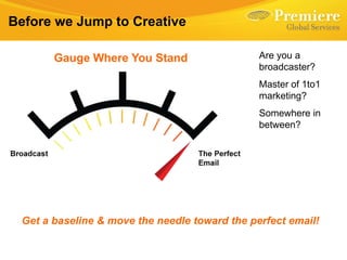 Before we Jump to Creative

       Gauge Where You Stand                   Are you a
                                               broadcaster?
                                               Master of 1to1
                                               marketing?
                                               Somewhere in
                                               between?




 Get a baseline & move the needle toward the perfect email!

                                                                18
 