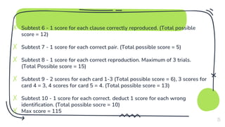 ✗ Subtest 6 - 1 score for each clause correctly reproduced. (Total possible
score = 12)
✗ Subtest 7 - 1 score for each correct pair. (Total possible score = 5)
✗ Subtest 8 - 1 score for each correct reproduction. Maximum of 3 trials.
(Total Possible score = 15)
✗ Subtest 9 - 2 scores for each card 1-3 (Total possible score = 6), 3 scores for
card 4 = 3, 4 scores for card 5 = 4. (Total possible score = 13)
✗ Subtest 10 - 1 score for each correct. deduct 1 score for each wrong
identification. (Total possible socre = 10)
✗ Max score = 115
15
 
