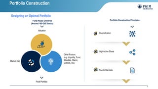 15
Market Cap
Valuation
Other Factors
(e.g. Liquidity, Fund
Mandate, Macro
Outlook, etc.)
Fund House Universe
(Around 160-200 Stocks)
Final Portfolio
Portfolio Construction Principles
Diversification
High Active Share
True to Mandate
Designing an Optimal Portfolio
Portfolio Construction
 