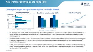 20
Source : Broker research
➢ Out of total population in India, middle class segment was at 31% which is expected to see exponential rise to 47% in 2031 and 61% in 2047 due to rise in
Income per capita. When there is such an exponential rise in middle class population, it leads to significant rise in disposable income leading to rise in
discretionary spends.
➢ Over FY18-23, India saw a 7.2% CAGR in Per capita income, which is expected to accelerate to 9.3% in FY23-29, while China’s per capita income growth
is expected to slow down from 8.7% (2018-23) to 7.2% (2023-29). Rise in per capita income at an accelerated pace will aid in increasing disposable
income for the Indian population.
➢ In 2000, median age was 21.6 in India which has increased to 28.2 in 2023 with a total population of 145cr, which depicts that India has the largest young
working population in the world. Median age is expected to go to 38.1 by 2050, thus, for the next 16 years, working population mix will continuously be
high leading to very high productivity.
28.2
38.1
1955
1960
1965
1970
1975
1980
1985
1990
1995
2000
2005
2010
2015
2020
2022
2023
2025
2030
2035
2040
2045
2050
India Median Age (Yrs)
8.7% 7.2%
7.2% 9.3%
6.0% 6.0%
2018-23 2023-29
Growth in Per capita income (5yr CAGR)
China India Emerging and Developing Asia (RHS)
0 200 400 600 800 1000 1200
> INR 3Mn
INR 0.5 - 3Mn
INR 0.125 - 0.5Mn
< 0.125Mn
Rich
Middle
Class
Aspirers
Destitutes
(Population in Mn)
India's Income Pyramid
2015-16 2020-21 2030-31 (P) 2046-47 (P)
Key Trends Followed by the Fund (4/5)
Consumption: Higher per capita income to give a J- Curve for demand
 