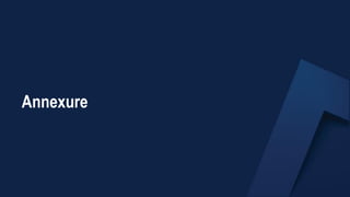 Annexure
 