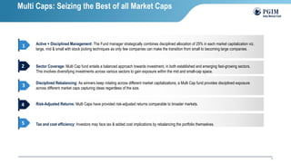 4
1
2
3
4
5
Active + Disciplined Management: The Fund manager strategically combines disciplined allocation of 25% in each market capitalization viz.
large, mid & small with stock picking techniques as only few companies can make the transition from small to becoming large companies.
Sector Coverage: Multi Cap fund entails a balanced approach towards investment, in both established and emerging fast-growing sectors.
This involves diversifying investments across various sectors to gain exposure within the mid and small-cap space.
Disciplined Rebalancing: As winners keep rotating across different market capitalizations, a Multi Cap fund provides disciplined exposure
across different market caps capturing ideas regardless of the size.
Risk-Adjusted Returns: Multi Caps have provided risk-adjusted returns comparable to broader markets.
Tax and cost efficiency: Investors may face tax & added cost implications by rebalancing the portfolio themselves.
Multi Caps: Seizing the Best of all Market Caps
 